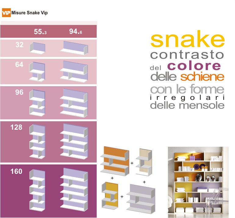 misure degli snake