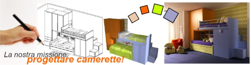Progettiamo la tua cameretta su misura Disegna la tua cameretta