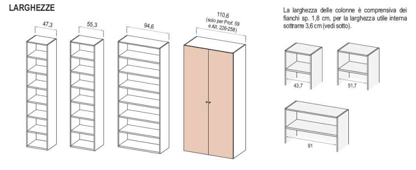 misura in larghezza